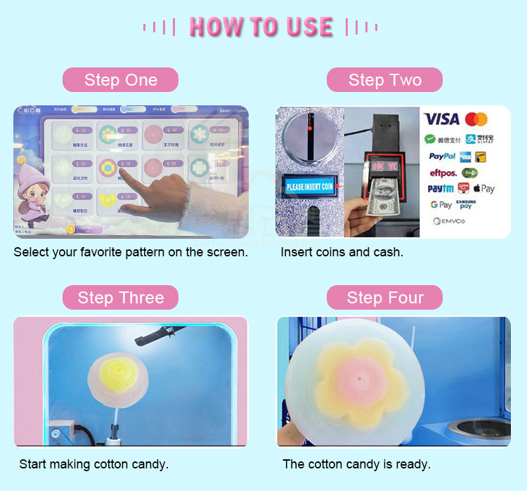 Outdoor Fully Automatic Cotton - Candy Floss Machine ulasan dan harga